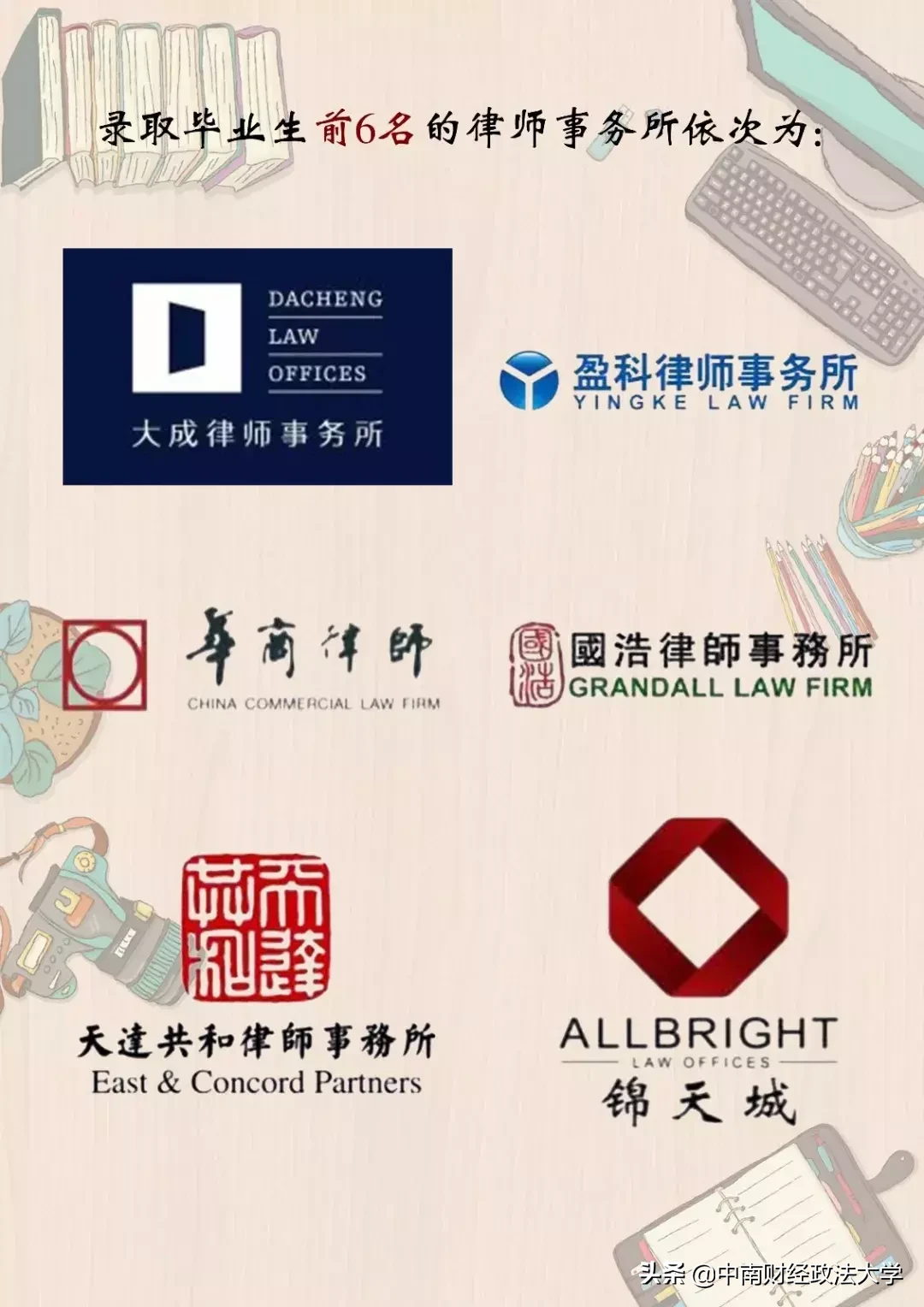 这个学校，就一个字，棒！