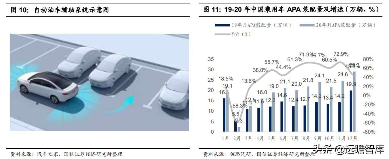 战略卡位智能产业链，中科创达：打造全球领先的操作系统提供商