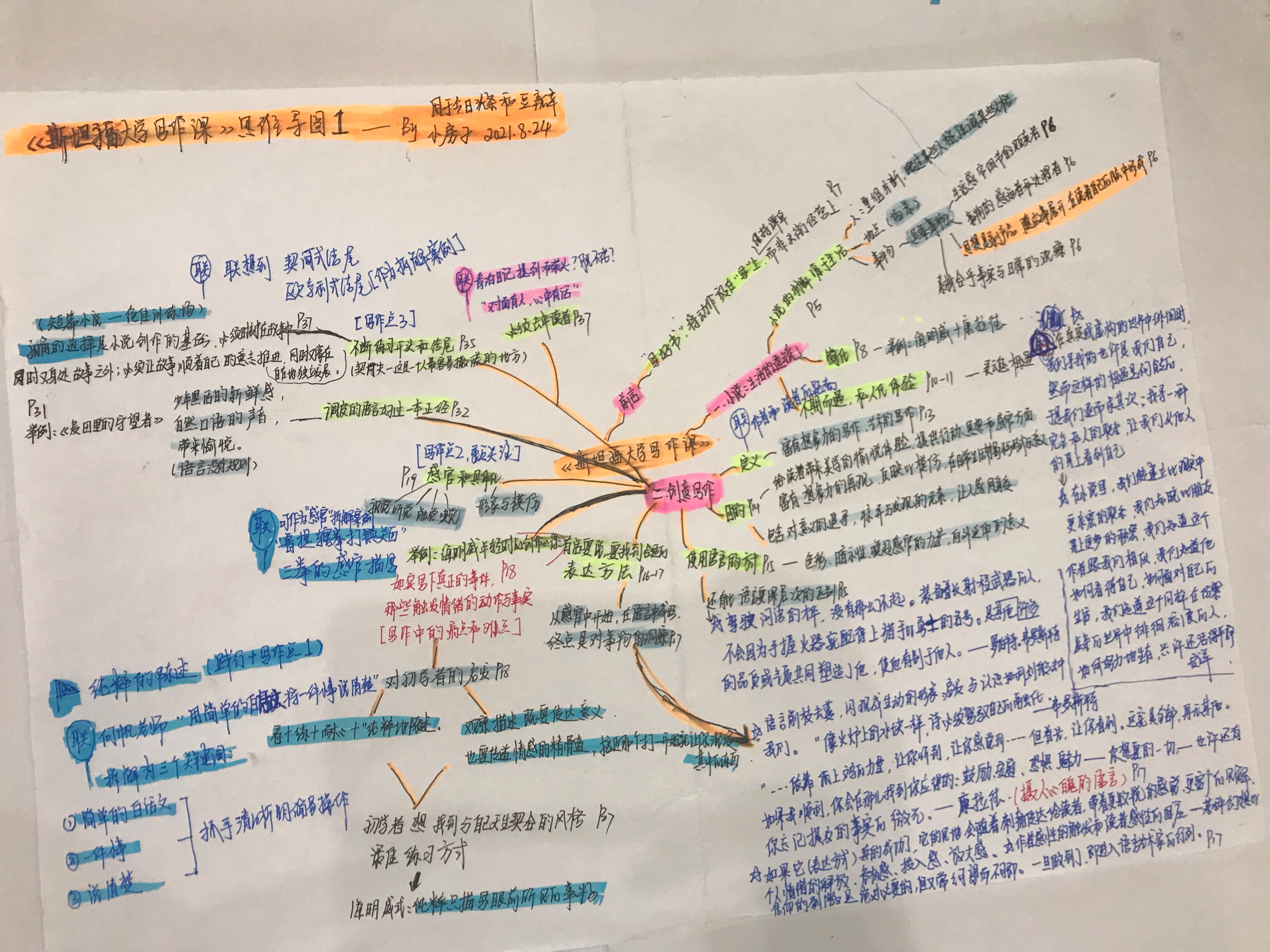 《斯坦福大学写作课》：新手写小说要注意些什么？