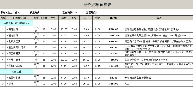 这才是你要的室内设计装修预算模板！家装工装半包全包都有