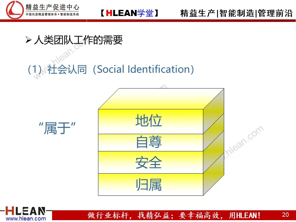 「精益学堂」团队管理