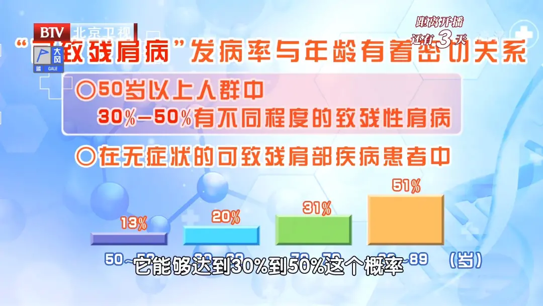 比腰肌劳损更可怕的“腰痛”，误诊率高达60%！这些医生也可能弄混的疾病，要提高警惕