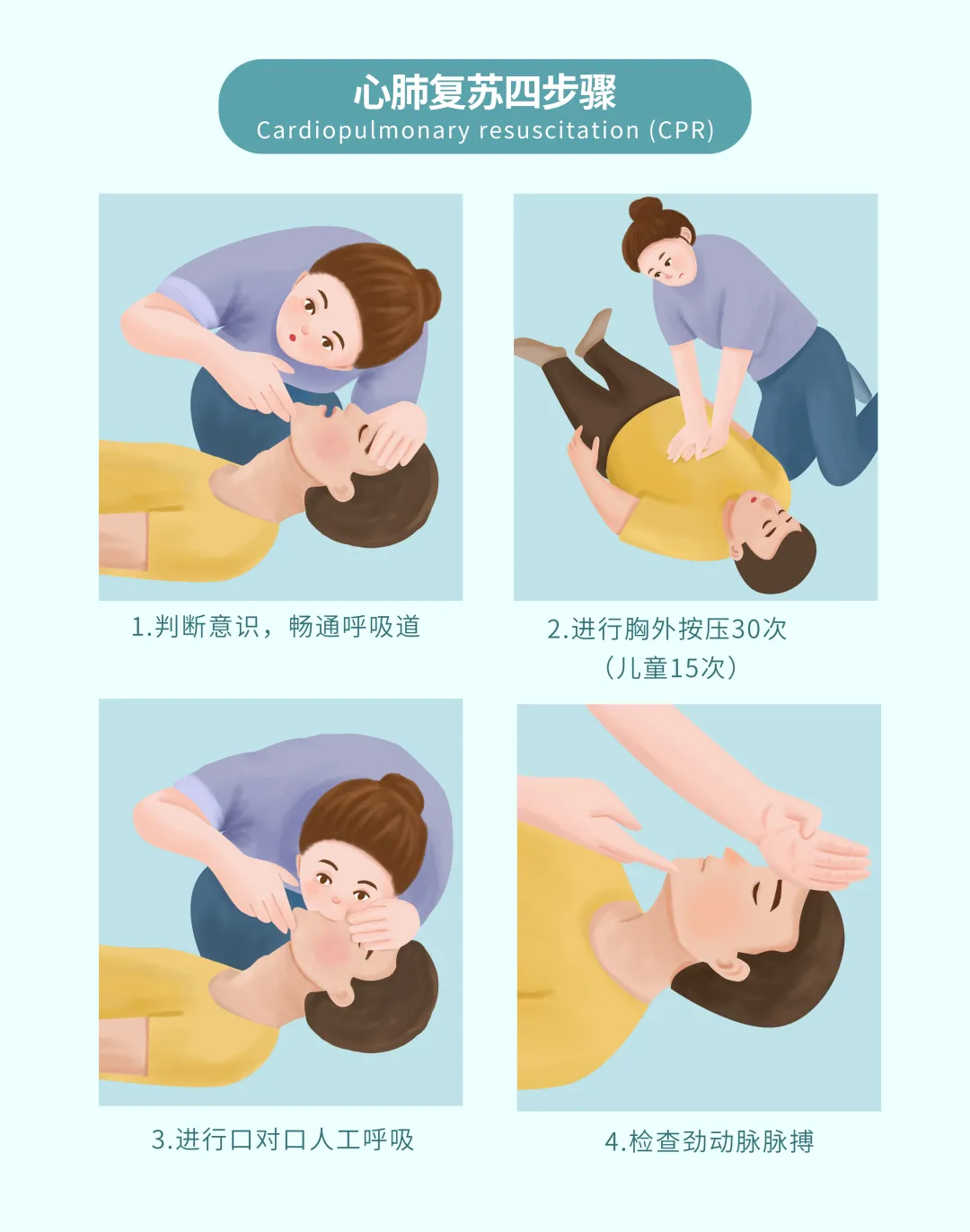 血管“堵”了,心梗、脑中风、猝死来敲门?5招拯救血管