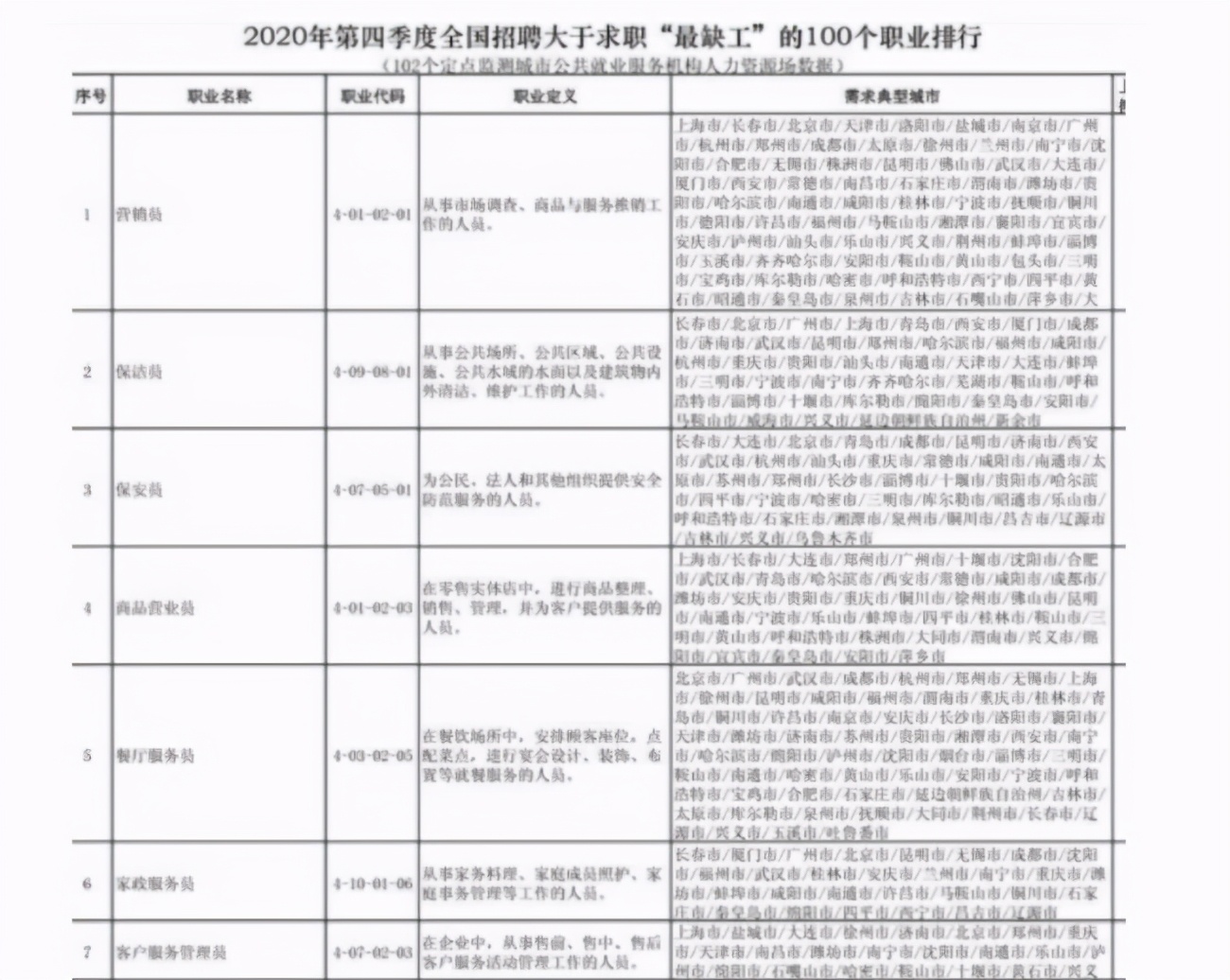 “宁读烂高中也别读职高”，3年后差距明显，家长：还好没选错