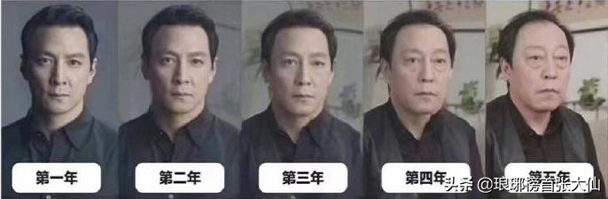 投资商铺,