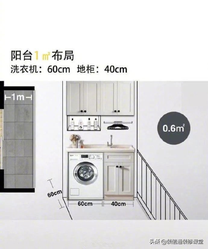 1㎡——2㎡阳台设计图参考！中国家庭真的适合把阳台打造成花园吗
