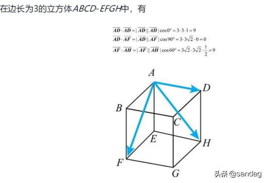 单位矩阵怎么表示（教你理解并学会运用向量与矩阵）
