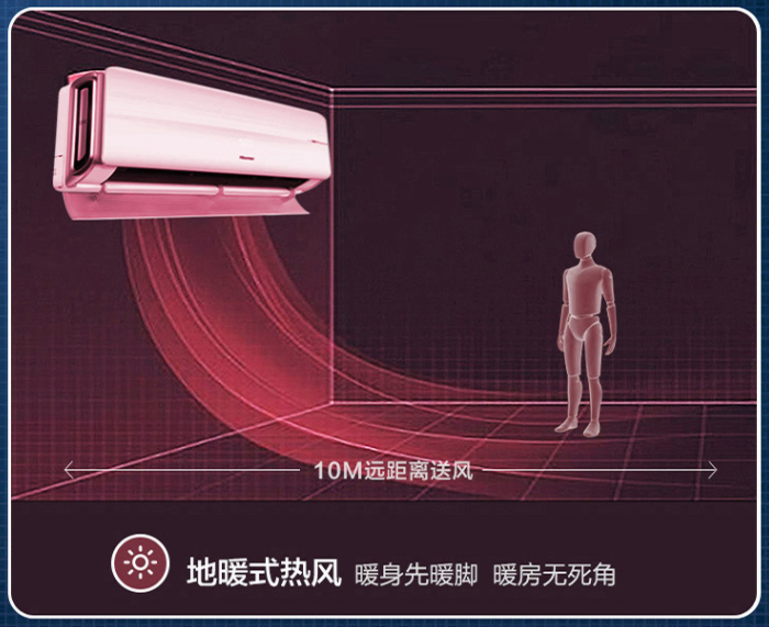 “健康家”空调海信造：带新风、不直吹，直面痛点的空气调节器