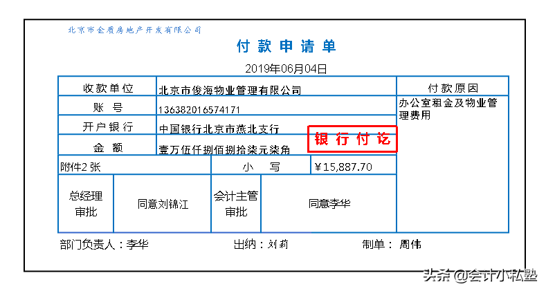 十年房地产老会计总结：55笔全套房地产实账业务处理，值得学习