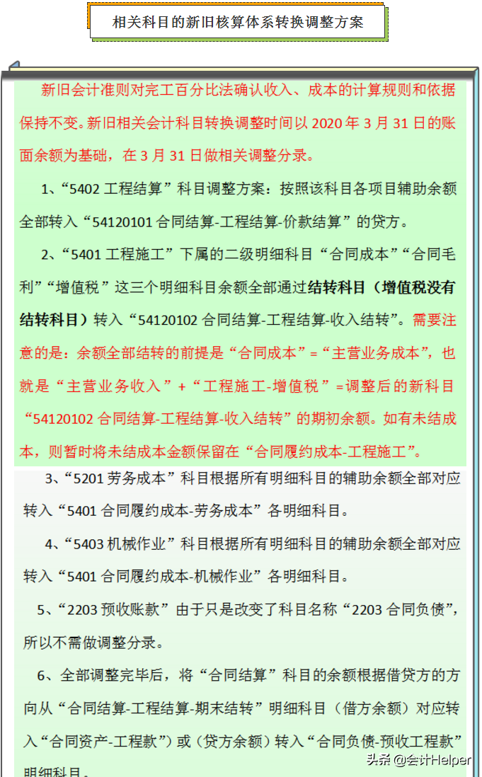 转岗建筑会计，月薪1w，每天朝八晚六，有双休，今天谈谈上岗经验