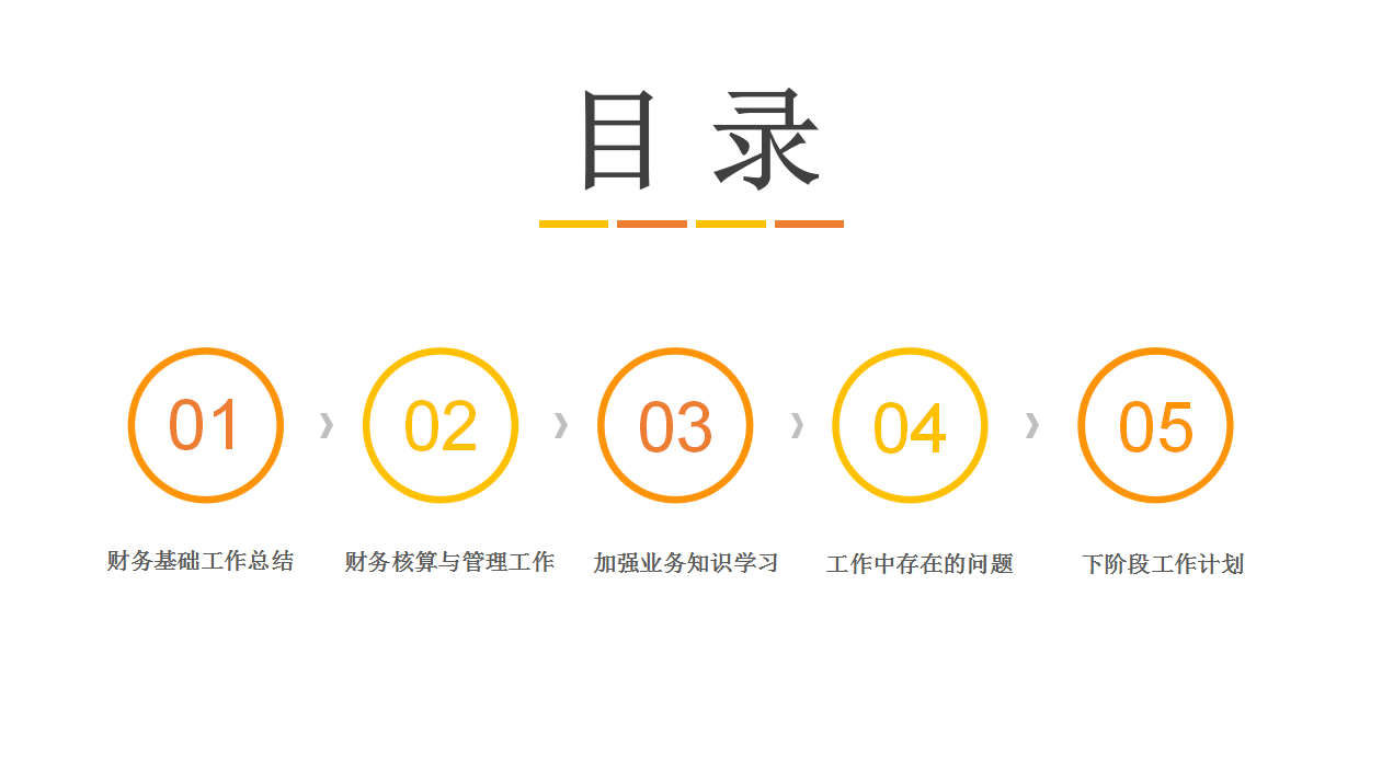 2020年度财务会计工作总结，附6套模板，图表结合可直接套用