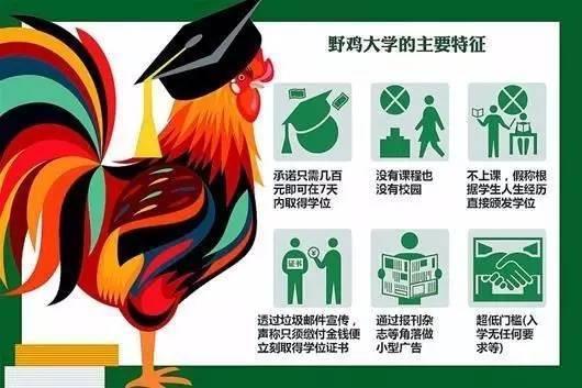 “野鸡大学”开始招生！请看清录取通知书上的“这些字”，再捡漏