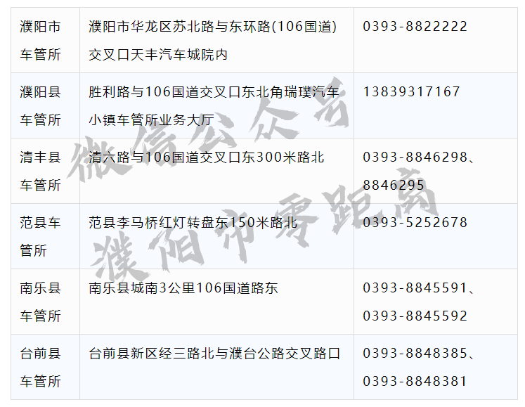 太全了！濮阳2020最新通讯录！人手一份，一定用得上