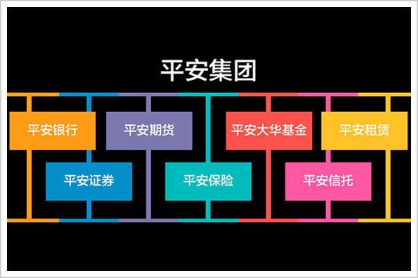 曾经为了公司情愿下跪的大BOSS，去年每天净赚3个多亿