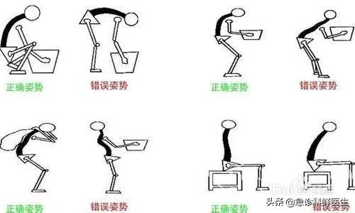 得了腰椎间盘突出，别担心，做好这几点，大部分病人都能治愈