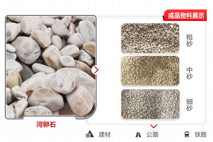 河卵石制的沙怎么样？能卖多少钱一吨？需要哪些设备？