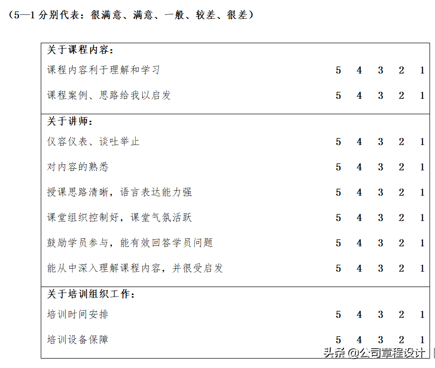 企业内部培训师手册