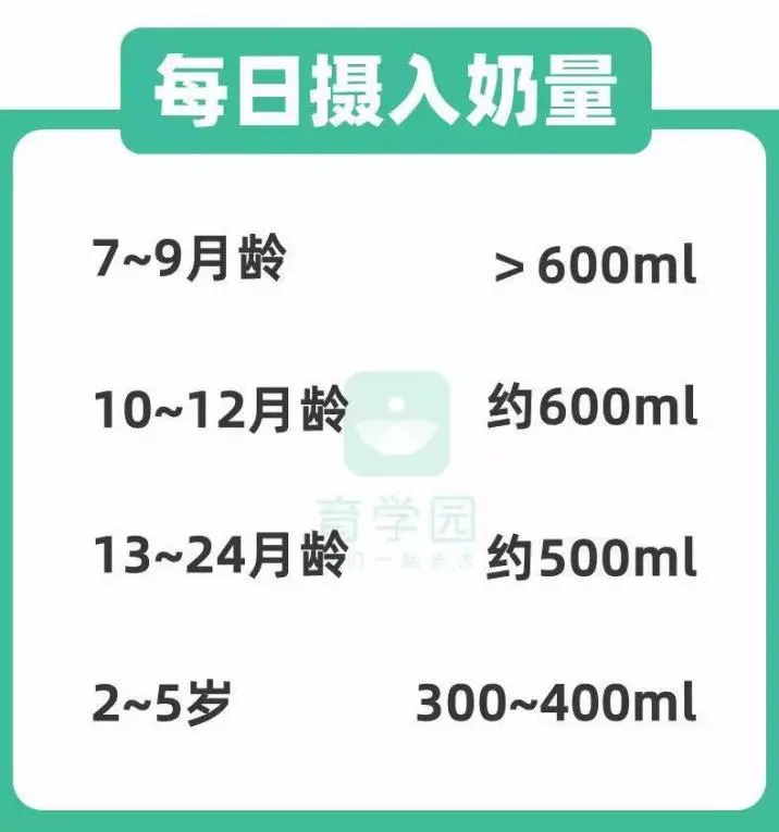 当心越补越错！宝宝体内真正欠缺的，是维生素D