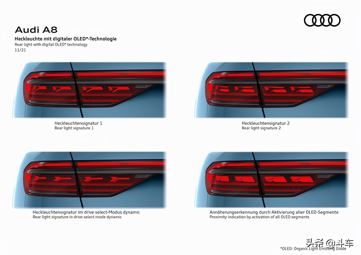 新款奥迪A8发布，颜值和科技的加持，能否重振销量？