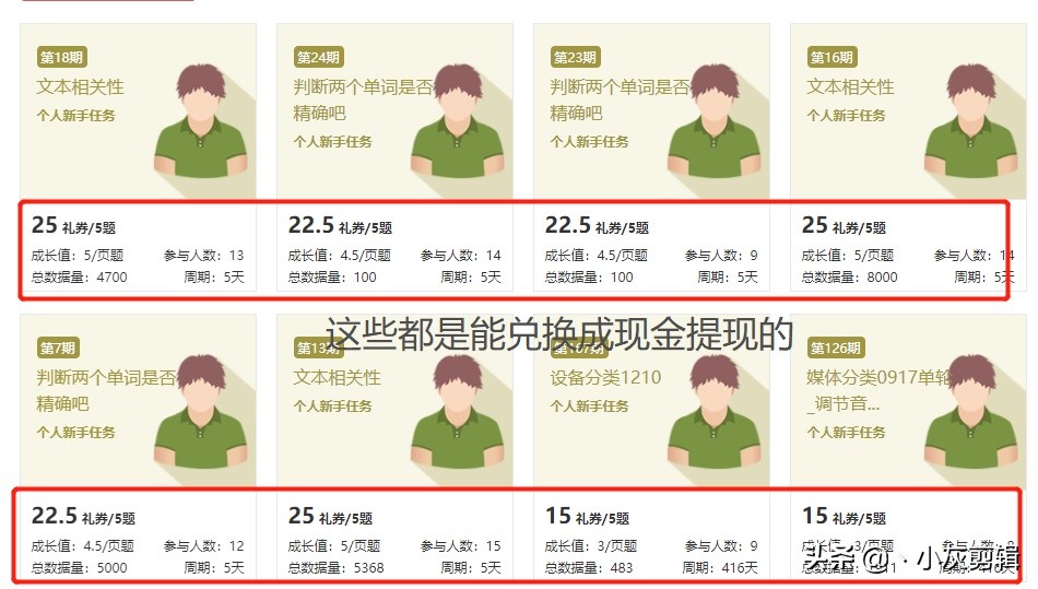 大学生适合做的月入三千到五千的网络兼职