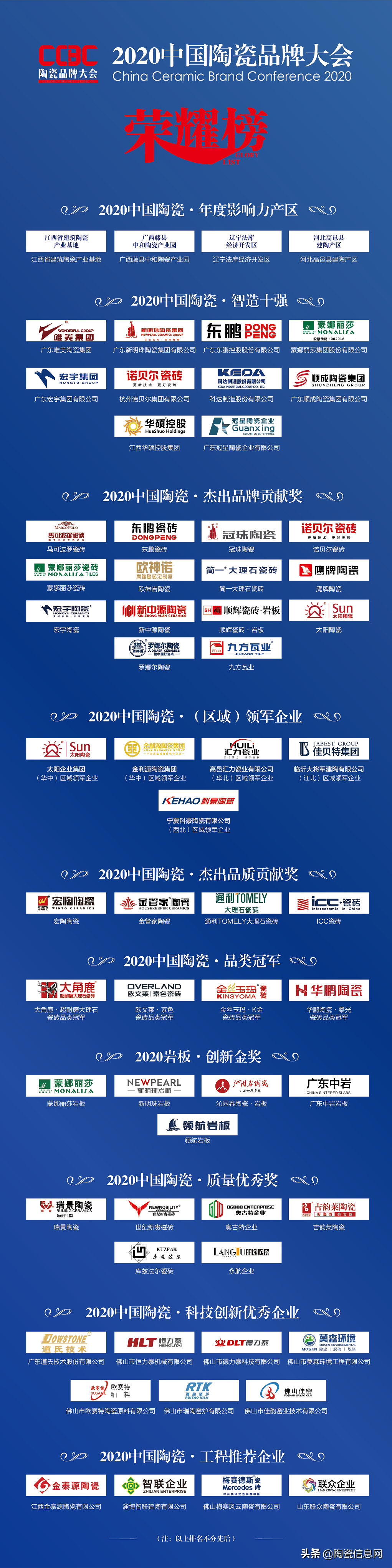 六年间产能锐减近50%，外墙砖还有机会吗？
