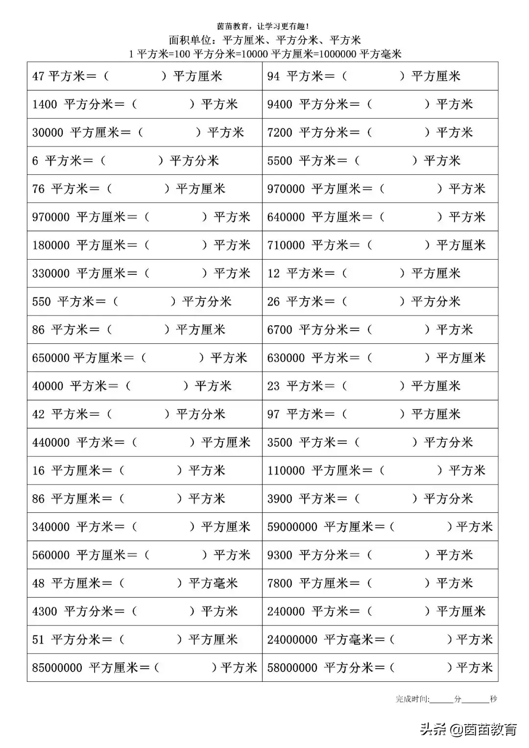 面积单位：平方毫米、平方厘米、平方分米、平方米的换算