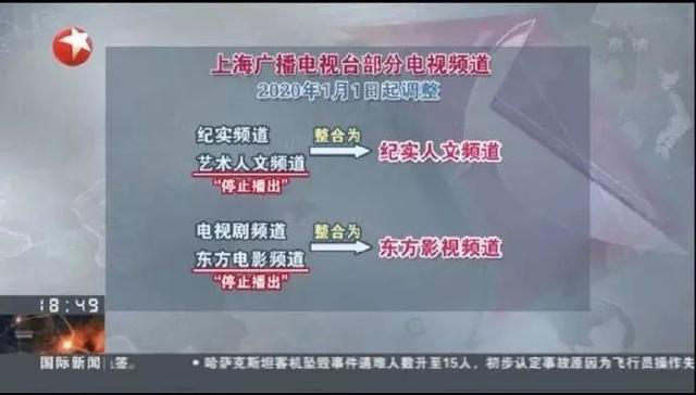 “珠江电影”成今年第五个停播频道，广电“瘦身”加速？