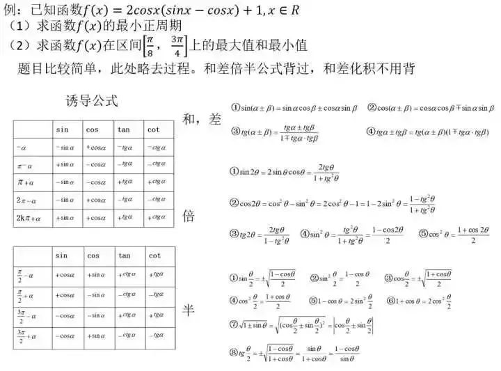 高中数学：各大题型详细解题方法总结，建议高考生收藏