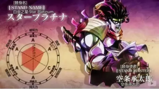 这个男人无疑是JOJO系列中最强的主角