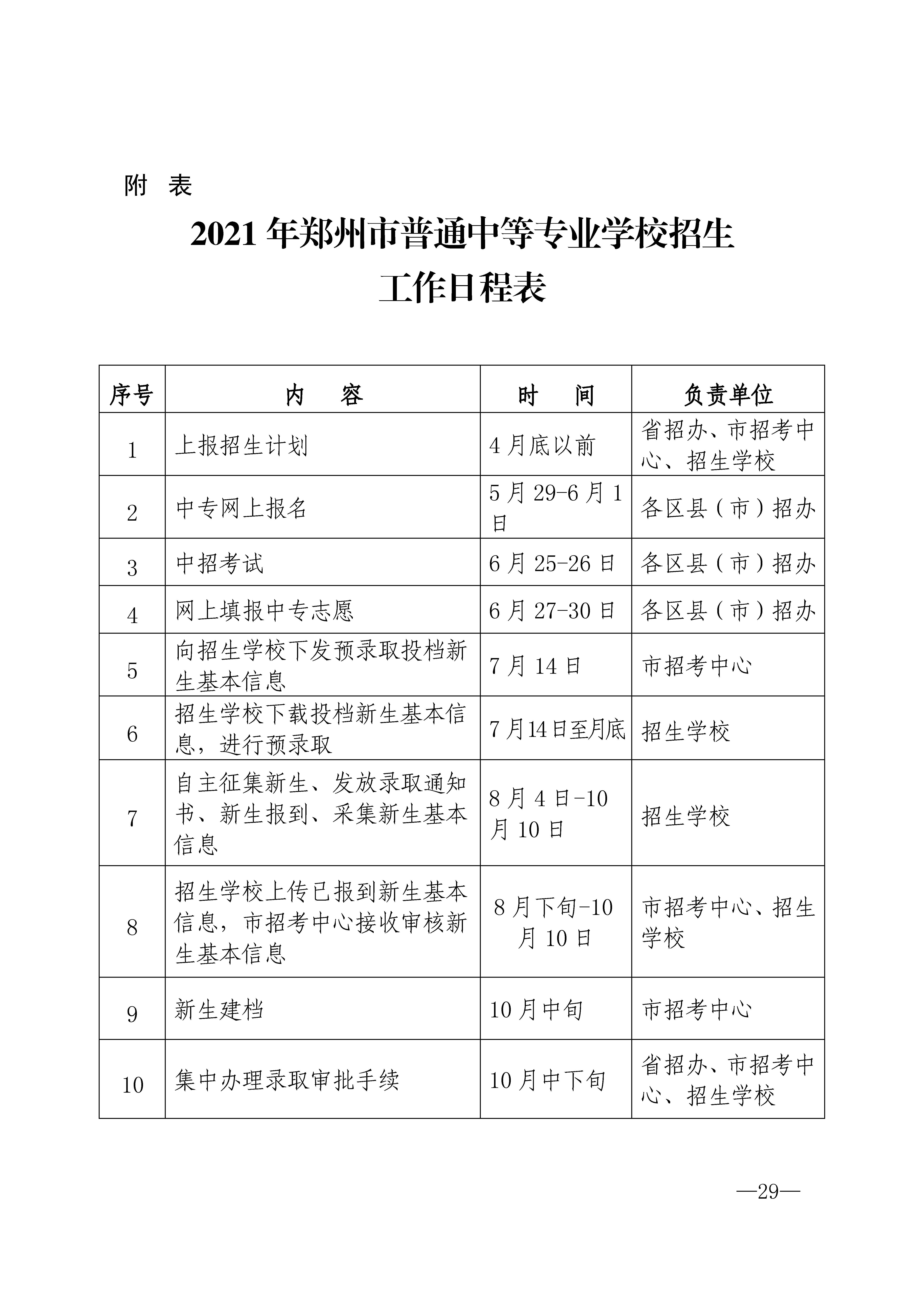 2021郑州市中专、职高招生文件（其余地市可参考）