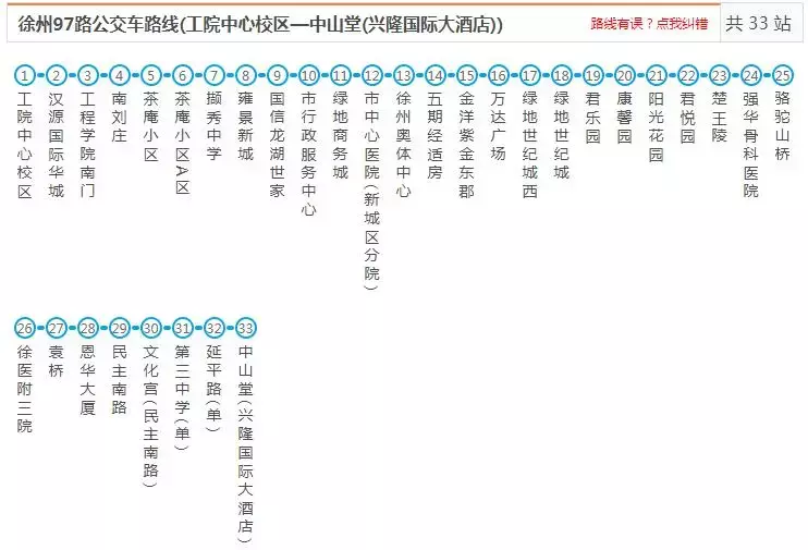 最新最全徐州公交线路大全，赶紧收藏了吧（中）