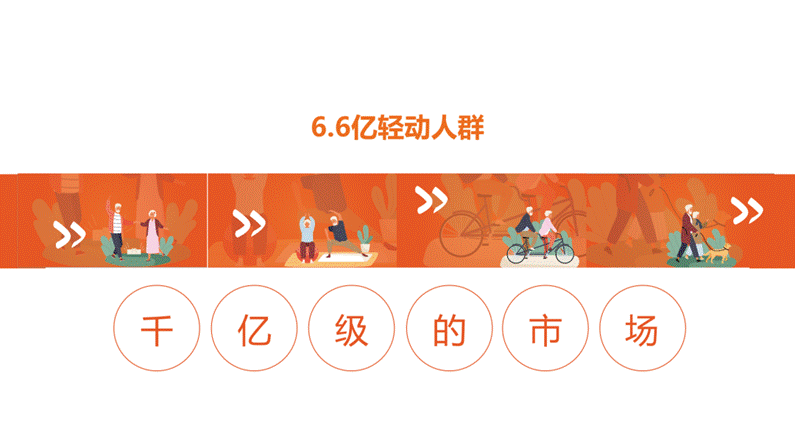 舞极限卖的不是鞋，而是老年人心底对年轻的渴望