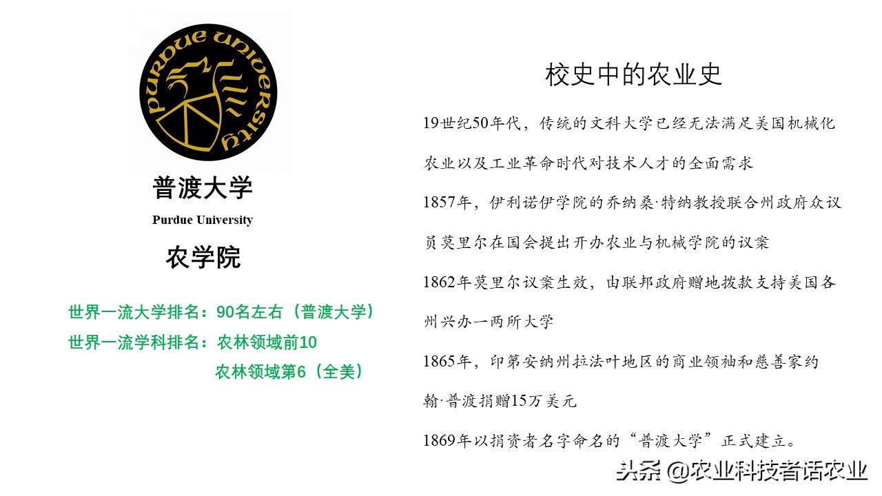 中国农大，荷兰农大，美国农大，日本农大，谁是世界第一农大