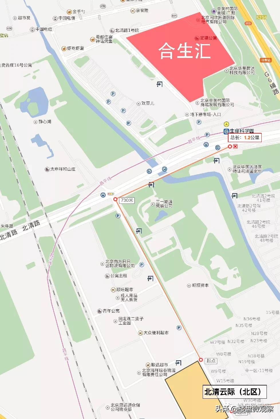 北清云际与奥森春晓，该买哪个盘？