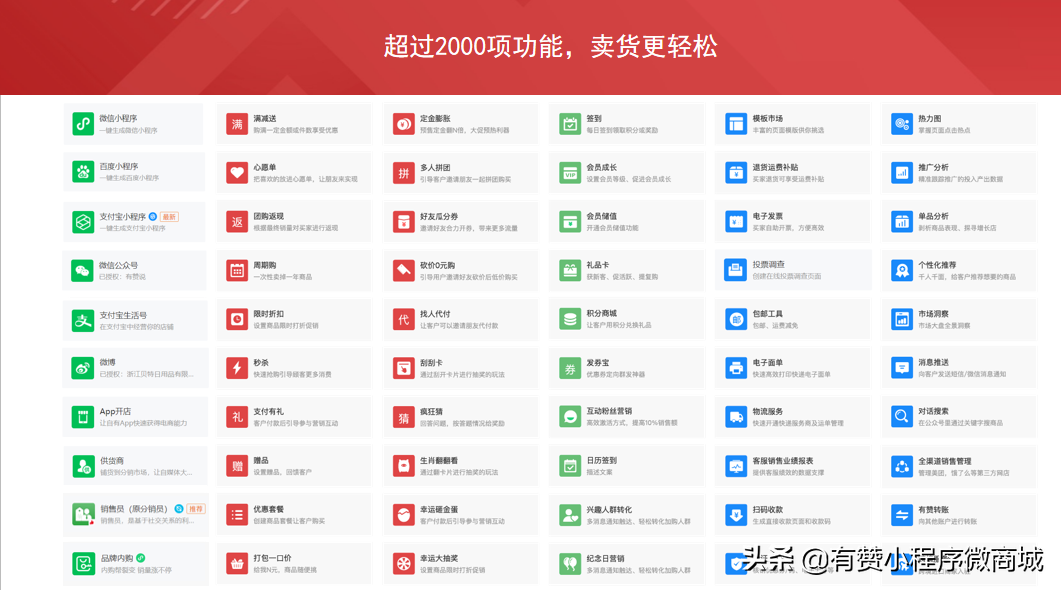一文读懂有赞微商城