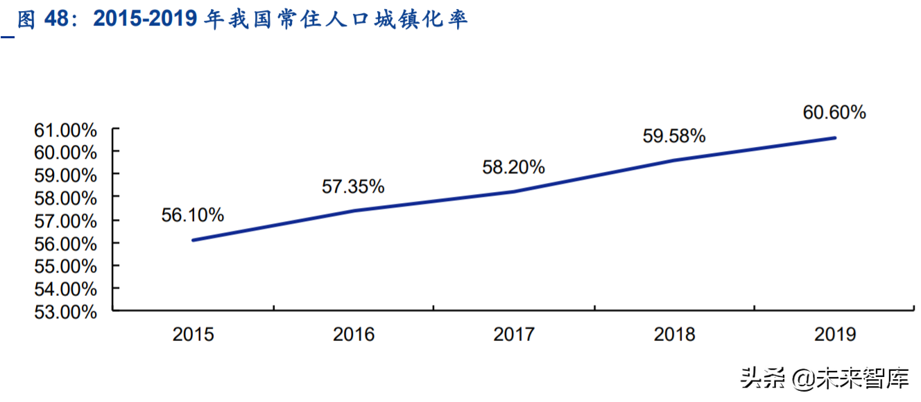 煤炭智能化行业发展前景专题研究报告：两大观察+三大思考