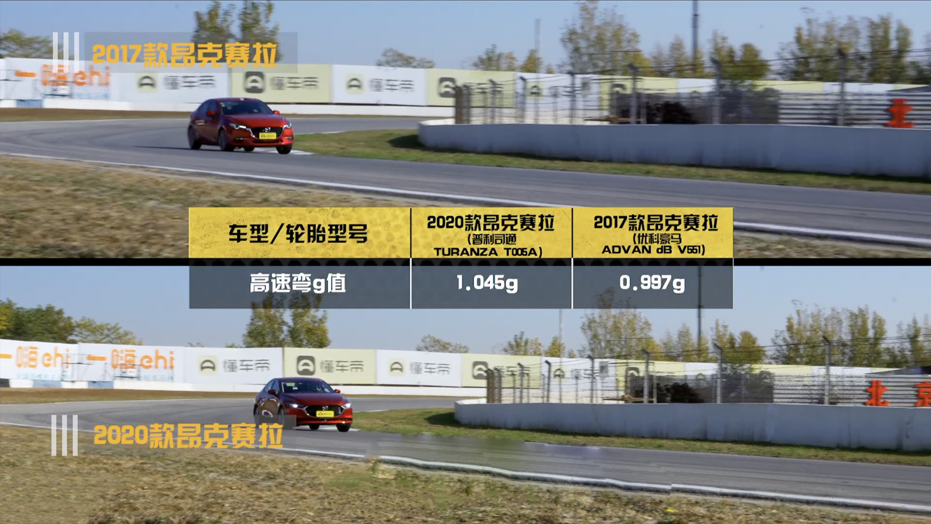 理性解析一代马自达3，除了颜值它还剩什么？