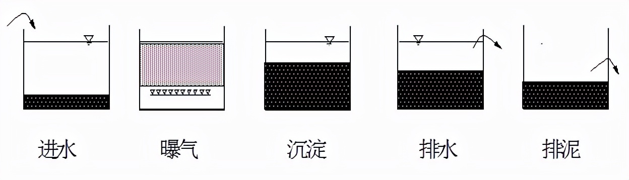 ˮ֪ʶ