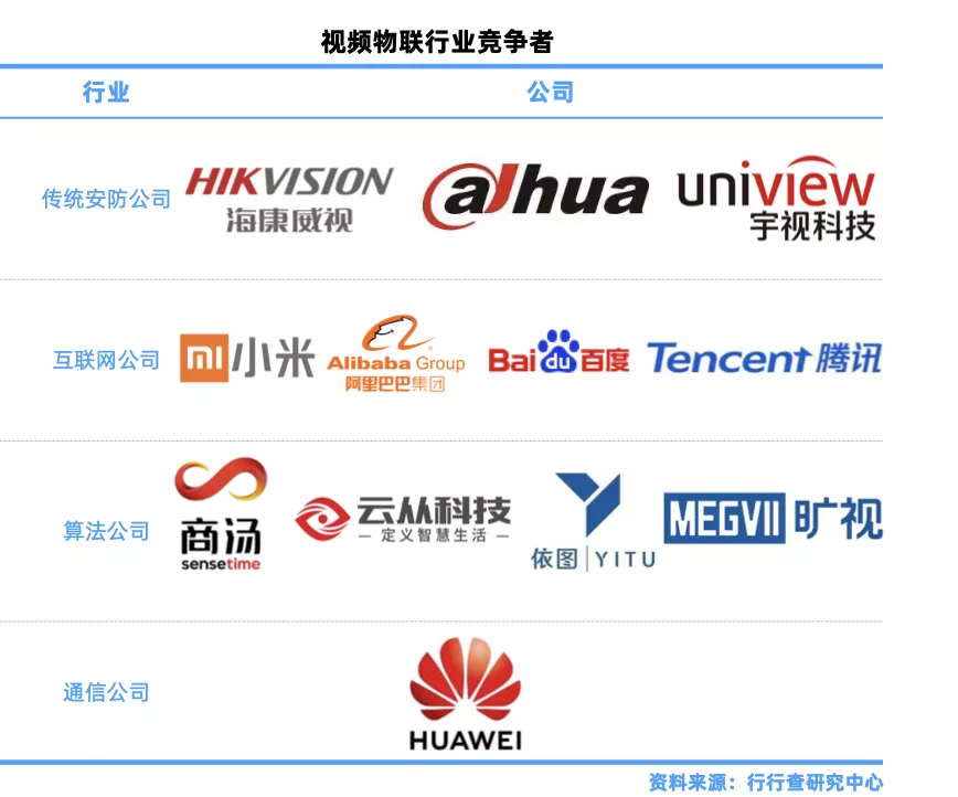 安防行业最新分析，安防行业发展趋势解析？