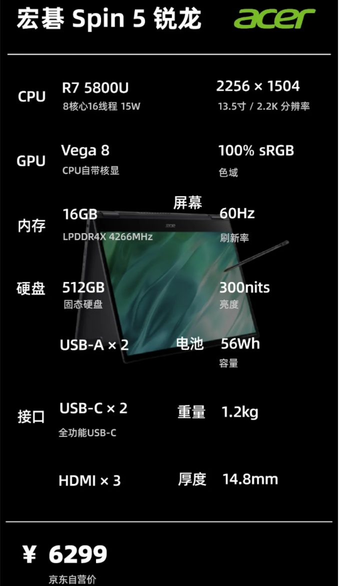 2021年10月 | 轻薄办公学习 笔记本电脑 主观推荐 一图看懂 选择不迷茫