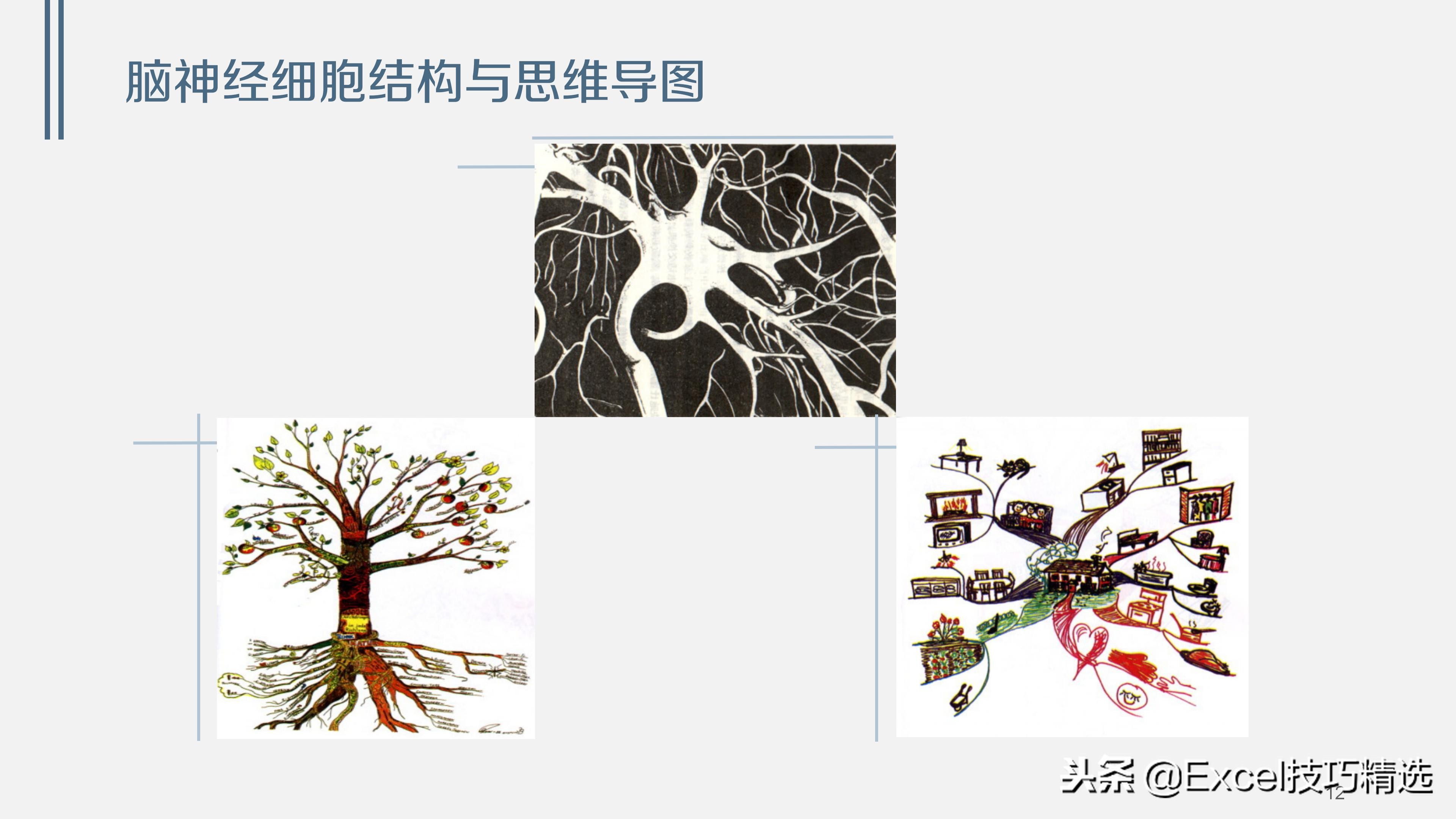 38页的思维导图培训课件《浅谈思维导图》，内容和版面都不错！