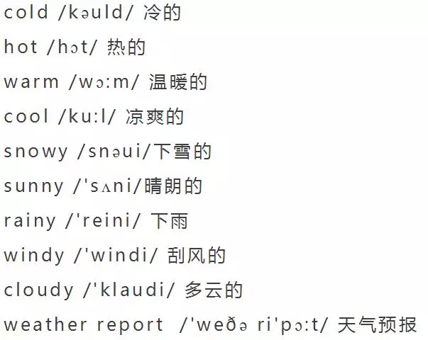 小学英语单词分类大全（附音标）