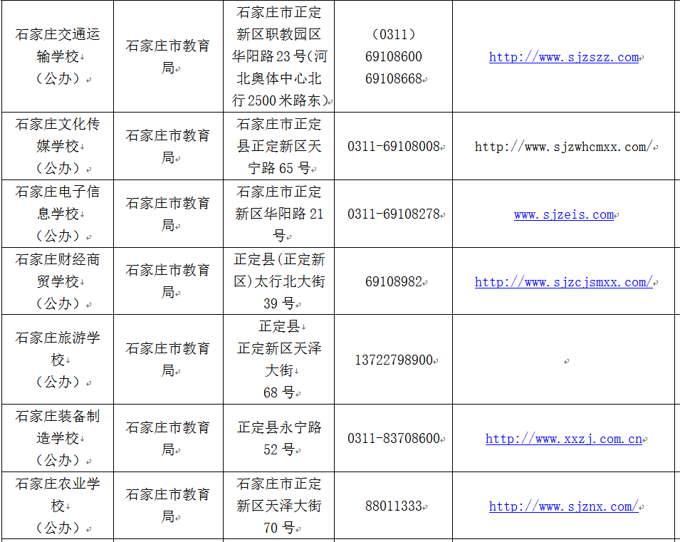 石家庄技工学校（石家庄哪些中职学校正规）