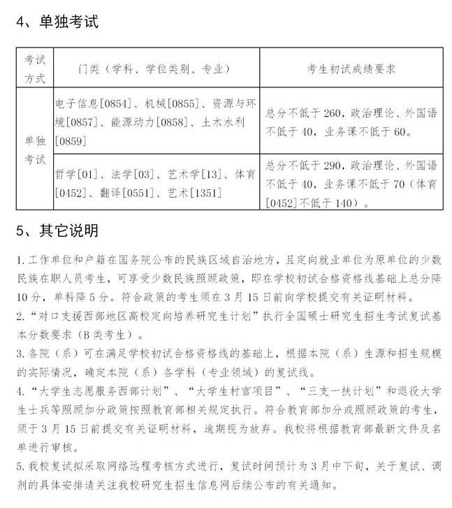 速查！多所院校公布复试线！东北大学和大连理工大学复试线已出