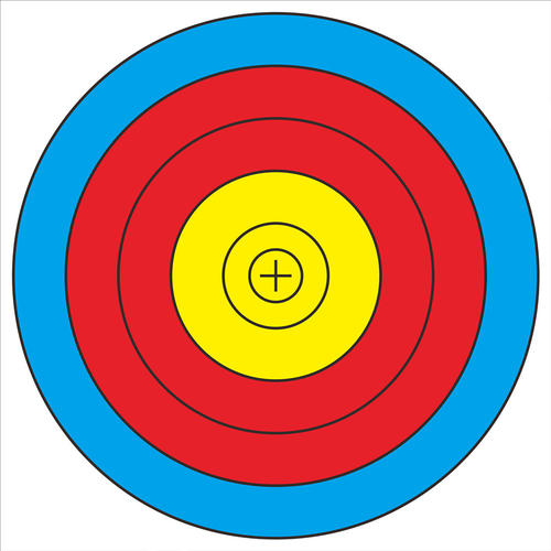 箭靶竞赛规则要点:射箭比赛的胜负是以运动员射中箭靶目标的环数计算