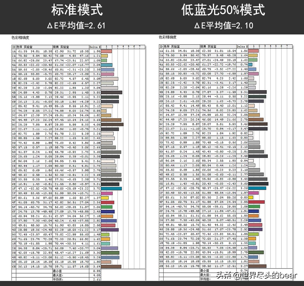 还在等小米显示器？了解下其对标产品：泰坦军团N34SQ PLUS带鱼屏
