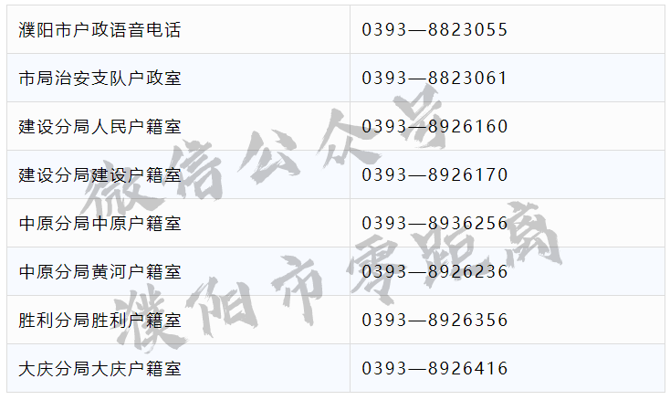 太全了！濮阳2020最新通讯录！人手一份，一定用得上