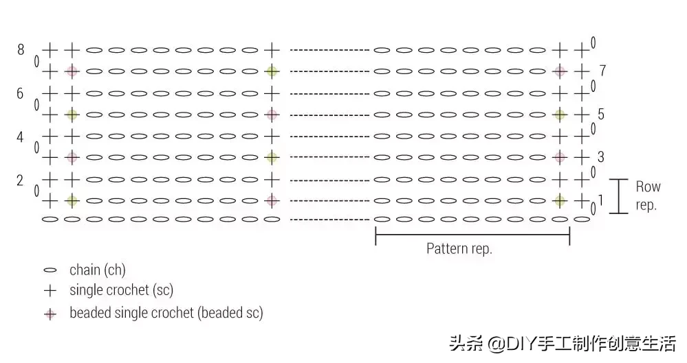 分享一些好看的编织和走心的小句子，附两款钩编教程