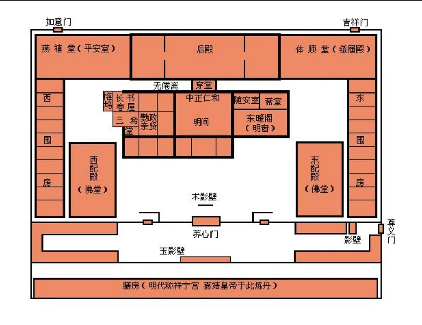 原创散文——走进故宫，千年一叹