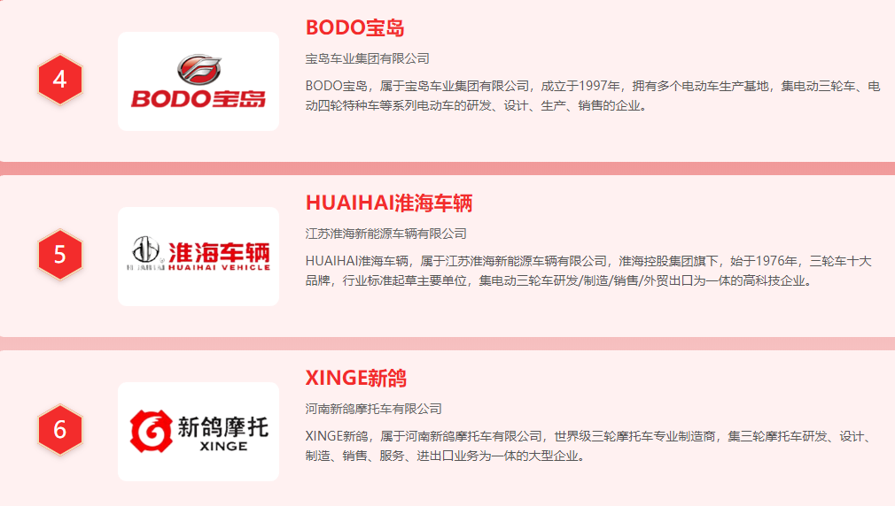 買電動三輪車，選擇哪個品牌好？品牌“十強榜”出爐，給出了答案